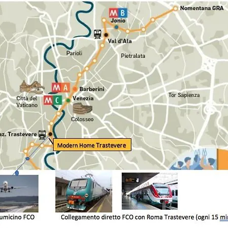 Modern Trastevere Róma