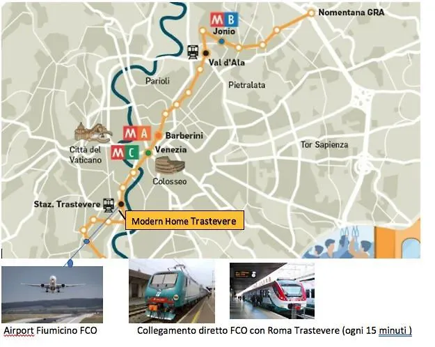 Modern Trastevere Appartamento